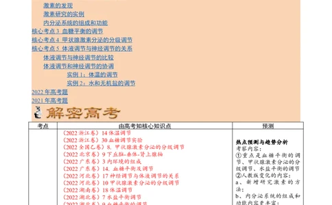 解密12体液调节（讲义)（学生版）_新高考复习资料_2023年新高考复习资料_二轮复习_高频考点解密2023年高考生物二轮复习讲义+分层训练（全国通用）288808838