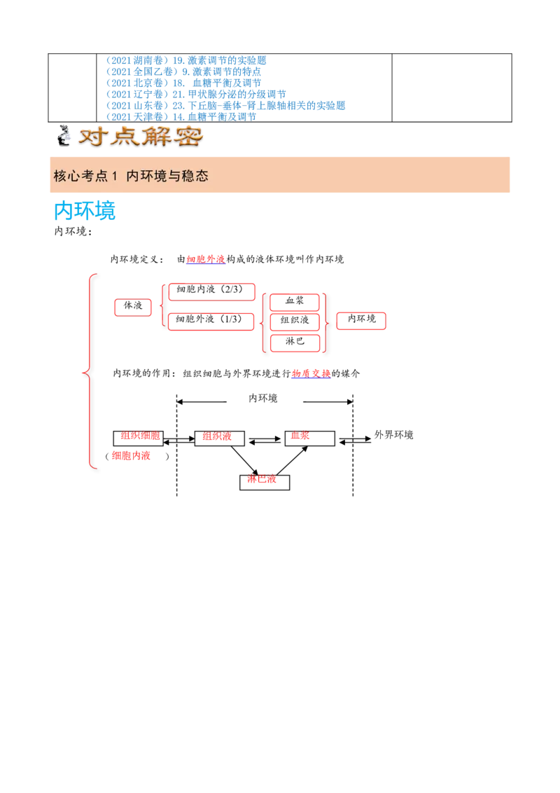 解密12体液调节（讲义)（学生版）_新高考复习资料_2023年新高考复习资料_二轮复习_高频考点解密2023年高考生物二轮复习讲义+分层训练（全国通用）288808838