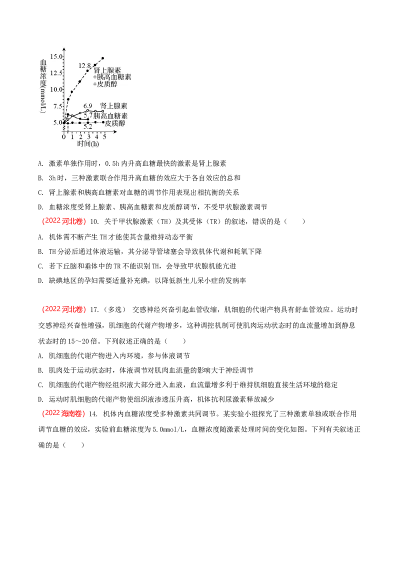 解密12体液调节（讲义)（学生版）_新高考复习资料_2023年新高考复习资料_二轮复习_高频考点解密2023年高考生物二轮复习讲义+分层训练（全国通用）288808838