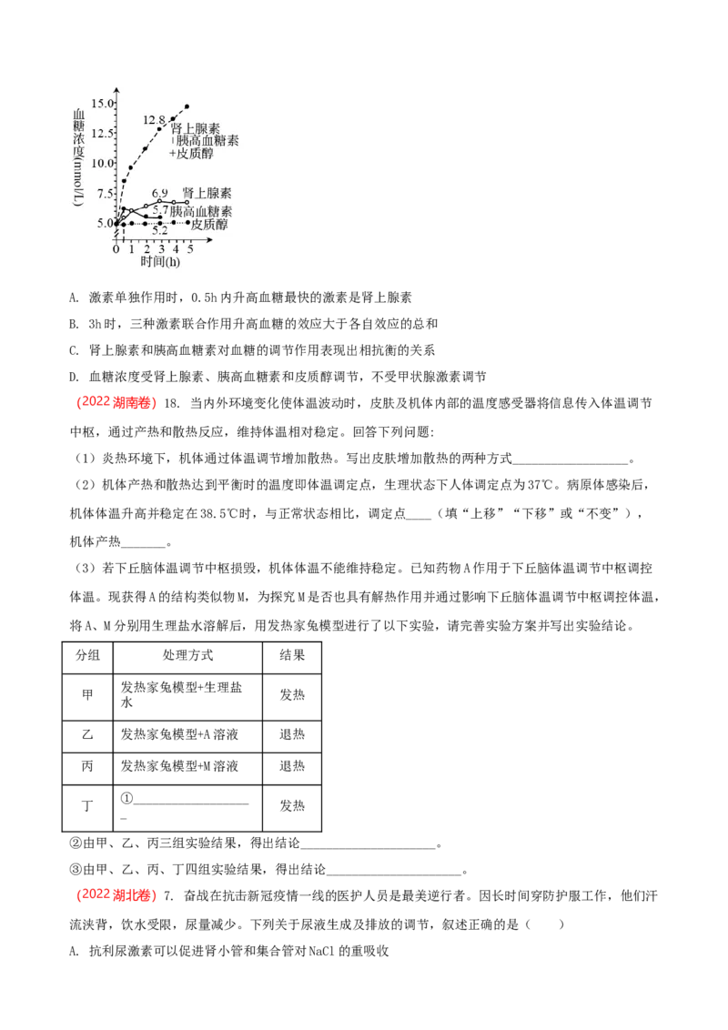 解密12体液调节（讲义)（学生版）_新高考复习资料_2023年新高考复习资料_二轮复习_高频考点解密2023年高考生物二轮复习讲义+分层训练（全国通用）288808838