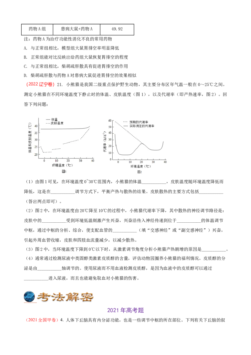 解密12体液调节（讲义)（学生版）_新高考复习资料_2023年新高考复习资料_二轮复习_高频考点解密2023年高考生物二轮复习讲义+分层训练（全国通用）288808838