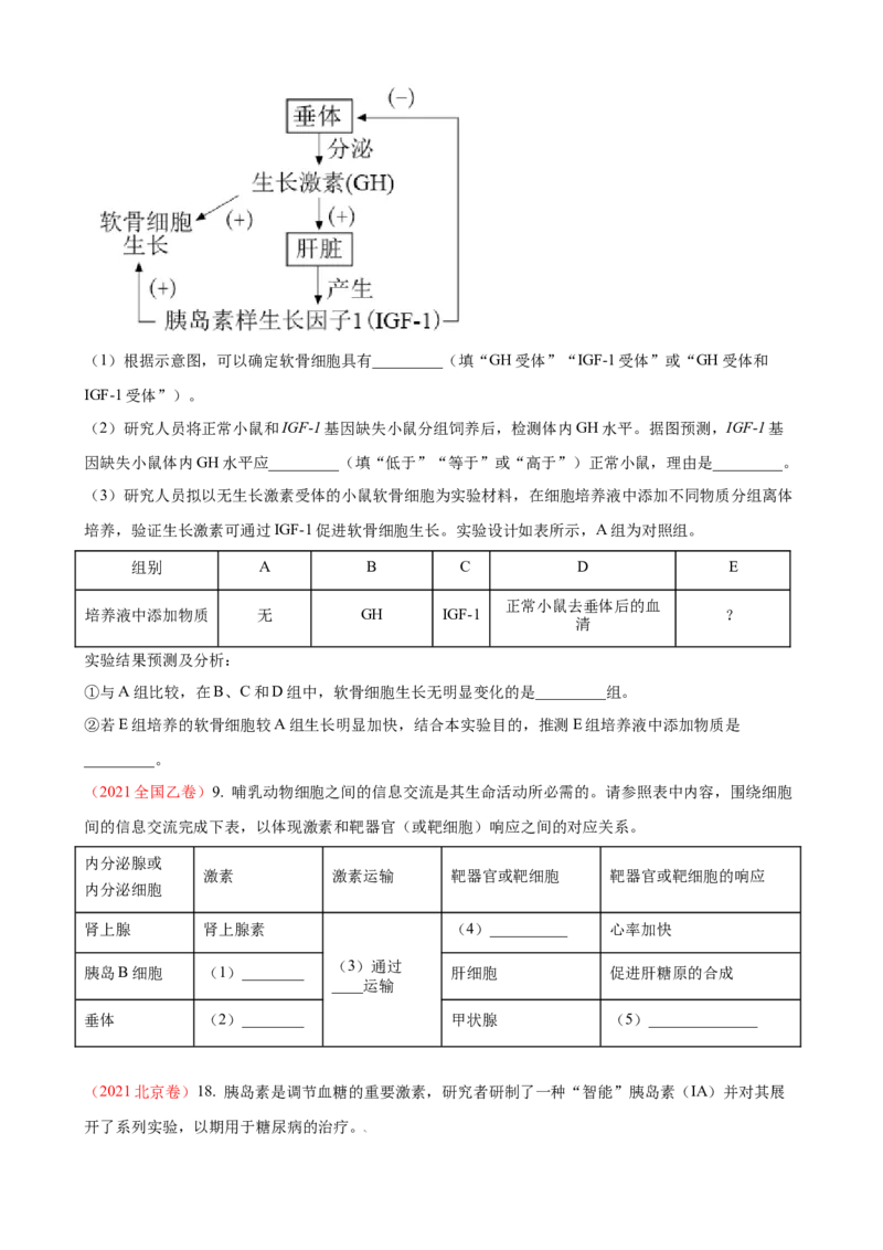 解密12体液调节（讲义)（学生版）_新高考复习资料_2023年新高考复习资料_二轮复习_高频考点解密2023年高考生物二轮复习讲义+分层训练（全国通用）288808838