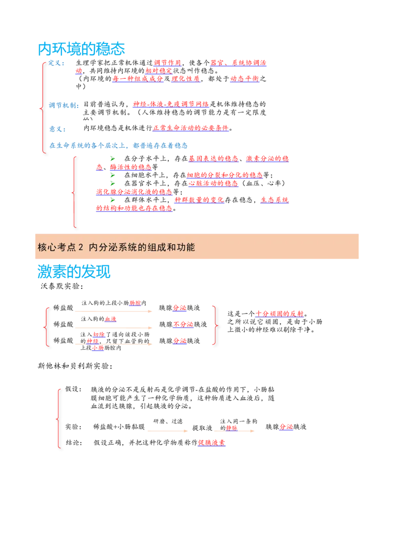 解密12体液调节（讲义)（学生版）_新高考复习资料_2023年新高考复习资料_二轮复习_高频考点解密2023年高考生物二轮复习讲义+分层训练（全国通用）288808838