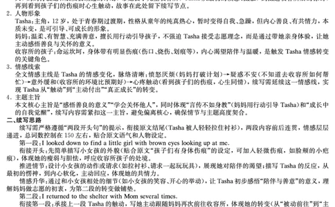英语答案（高一入学2期）_副本_2026年03月高一试卷_260325湖南长沙市长郡中学2025-2026学年高一下学期入学考试全科_03英语_湖南长沙市长郡中学高一下学期入学考试