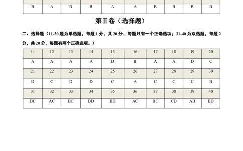 地理（江苏南京卷）01（参考答案）_7地理中考复习_赠送：2025中考模拟题_2025年地理二模_地理（江苏南京卷）01-2025年中考第二次全真模拟题