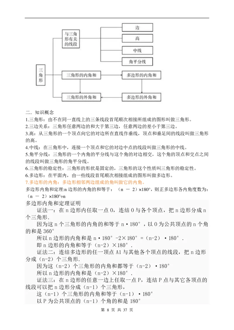 （超详）初中数学知识点归纳汇总_《初中全科目知识点汇总》_初高中知识点归纳汇总