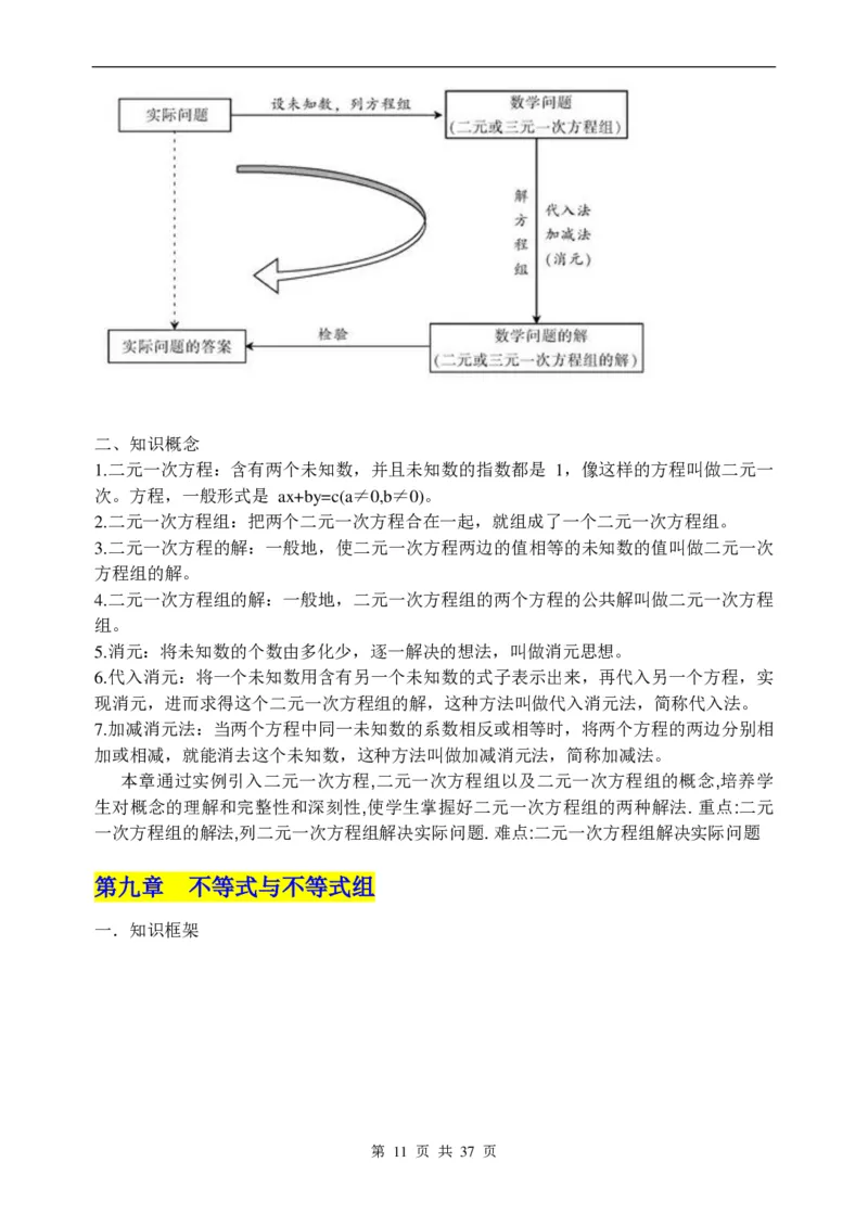 （超详）初中数学知识点归纳汇总_《初中全科目知识点汇总》_初高中知识点归纳汇总