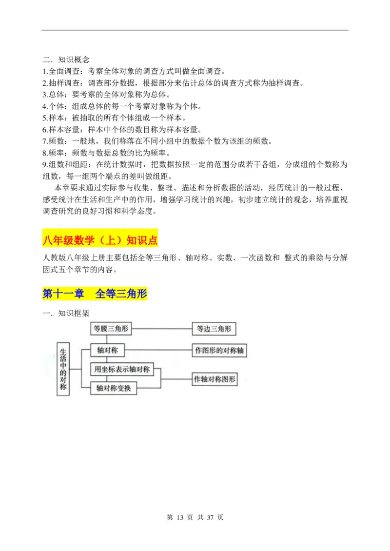 （超详）初中数学知识点归纳汇总_《初中全科目知识点汇总》_初高中知识点归纳汇总