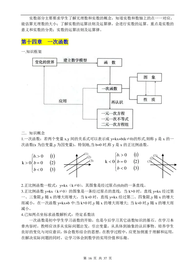 （超详）初中数学知识点归纳汇总_《初中全科目知识点汇总》_初高中知识点归纳汇总