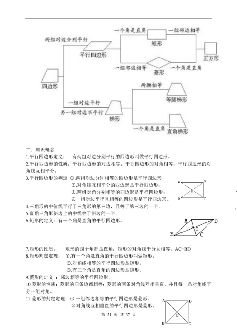 （超详）初中数学知识点归纳汇总_《初中全科目知识点汇总》_初高中知识点归纳汇总