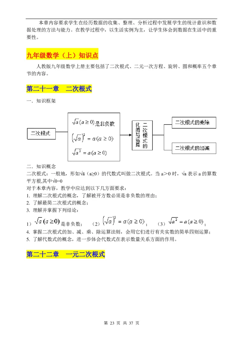 （超详）初中数学知识点归纳汇总_《初中全科目知识点汇总》_初高中知识点归纳汇总