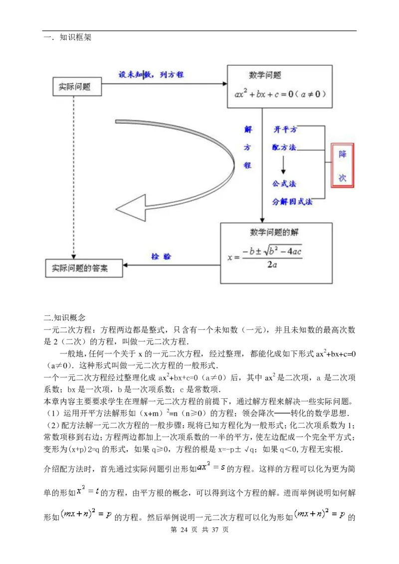 （超详）初中数学知识点归纳汇总_《初中全科目知识点汇总》_初高中知识点归纳汇总