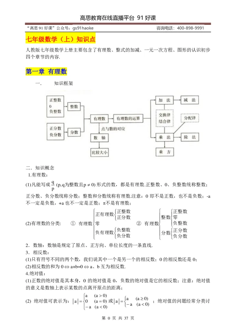 （超详）初中数学知识点归纳汇总_《初中全科目知识点汇总》_初高中知识点归纳汇总