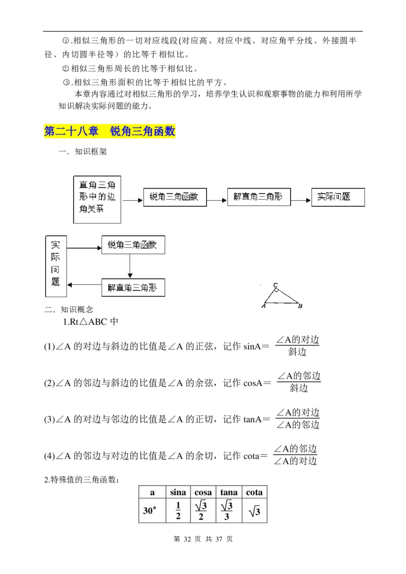 （超详）初中数学知识点归纳汇总_《初中全科目知识点汇总》_初高中知识点归纳汇总