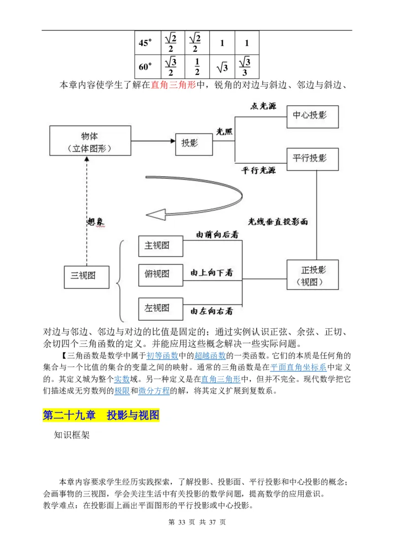 （超详）初中数学知识点归纳汇总_《初中全科目知识点汇总》_初高中知识点归纳汇总