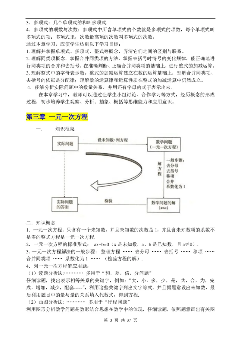 （超详）初中数学知识点归纳汇总_《初中全科目知识点汇总》_初高中知识点归纳汇总