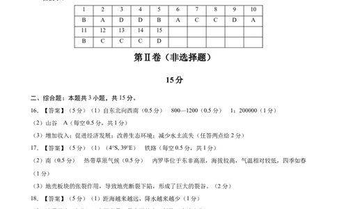 地理（江苏连云港卷）（参考答案）_7地理中考复习_赠送：2025中考模拟题_2025年地理押题预测_地理（江苏连云港卷）-2025年中考押题预测卷