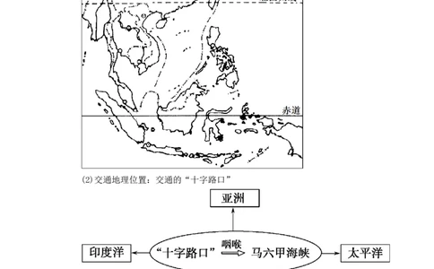 备战2023年地理新中考二轮复习热点透析疑难点拨08东南亚（解析版）_7地理中考复习_2023年中考复习资料_二轮复习_备战2023年地理新中考二轮复习疑难点拨（解析版+原卷版）