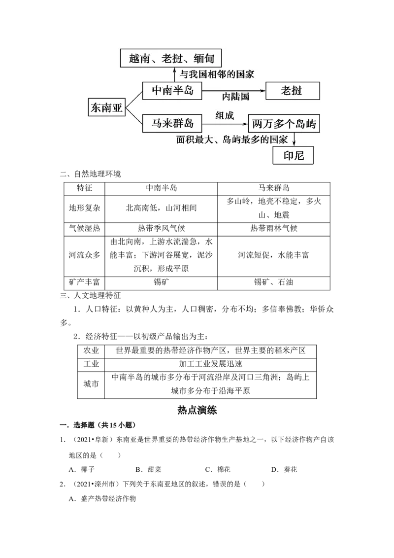 备战2023年地理新中考二轮复习热点透析疑难点拨08东南亚（解析版）_7地理中考复习_2023年中考复习资料_二轮复习_备战2023年地理新中考二轮复习疑难点拨（解析版+原卷版）