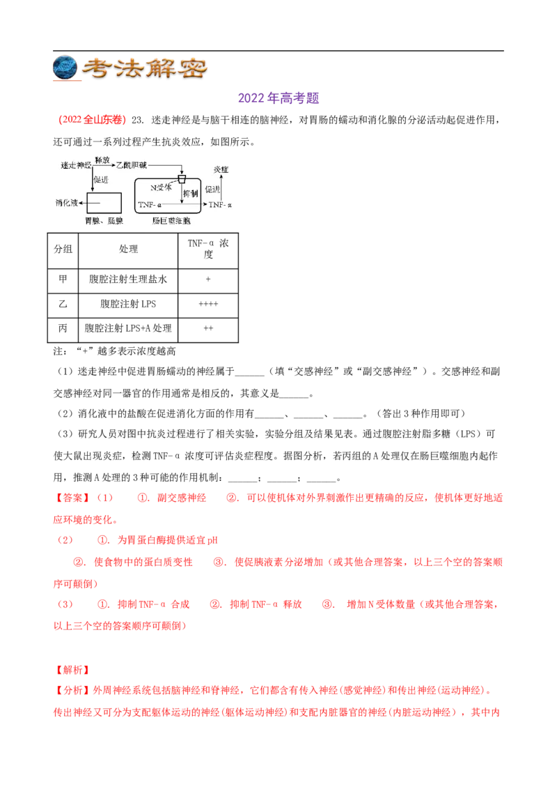 解密11神经调节（讲义)（教师版）_通用版（老高考）复习资料_2023年复习资料_二轮复习_高频考点解密2023年高考生物二轮复习讲义+分层训练（全国通用）