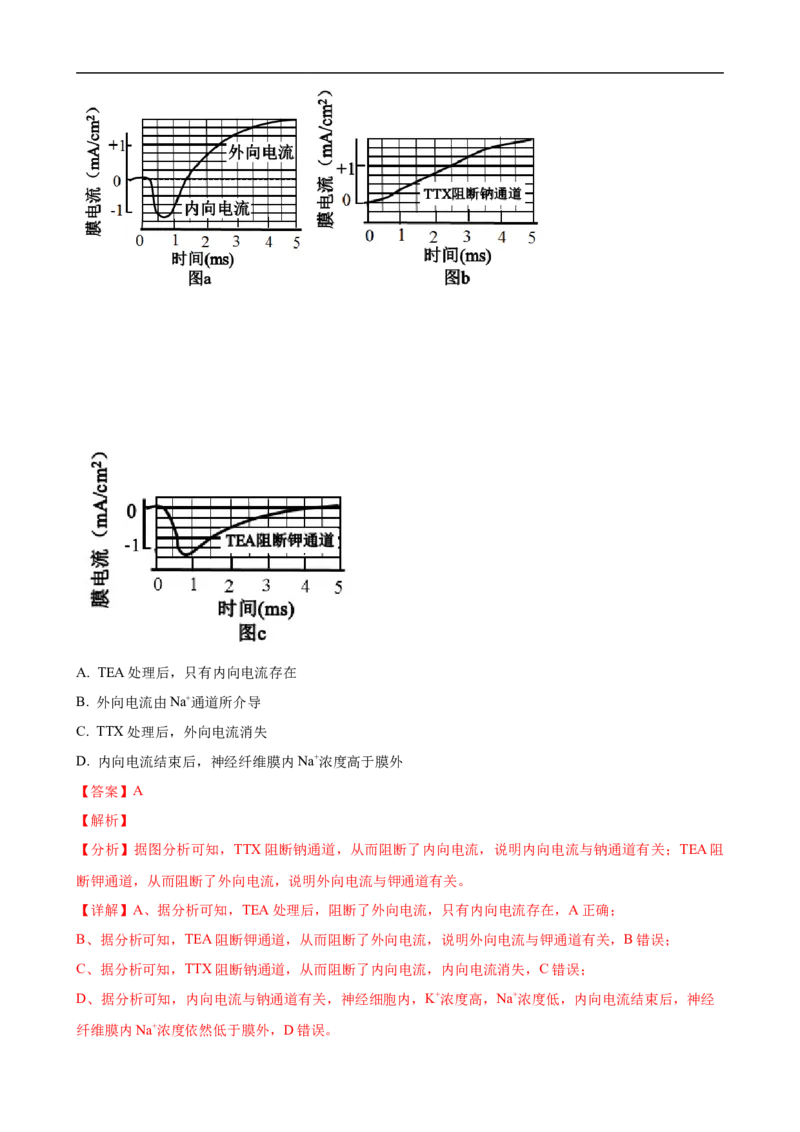 解密11神经调节（讲义)（教师版）_通用版（老高考）复习资料_2023年复习资料_二轮复习_高频考点解密2023年高考生物二轮复习讲义+分层训练（全国通用）
