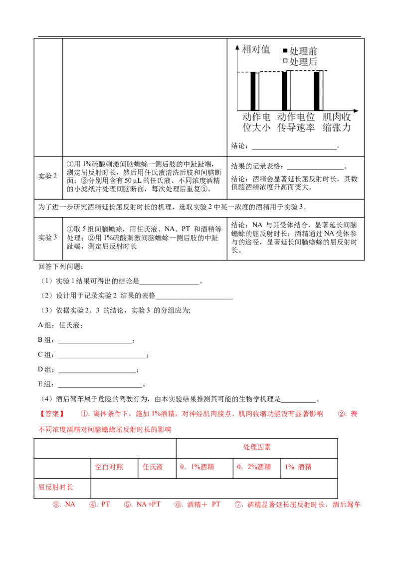 解密11神经调节（讲义)（教师版）_通用版（老高考）复习资料_2023年复习资料_二轮复习_高频考点解密2023年高考生物二轮复习讲义+分层训练（全国通用）