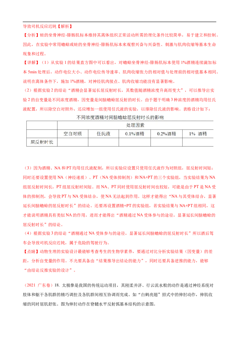解密11神经调节（讲义)（教师版）_通用版（老高考）复习资料_2023年复习资料_二轮复习_高频考点解密2023年高考生物二轮复习讲义+分层训练（全国通用）
