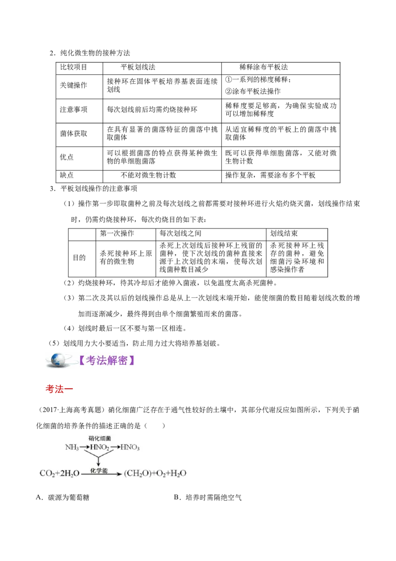 解密23微生物的培养与利用（讲义）-高频考点解密2021年高考生物二轮复习讲义+分层训练_新高考复习资料_2021年新高考资料