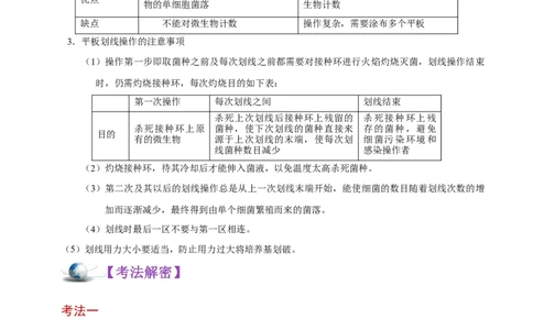 解密23微生物的培养与利用（讲义）-高频考点解密2021年高考生物二轮复习讲义+分层训练_新高考复习资料_2021年新高考资料