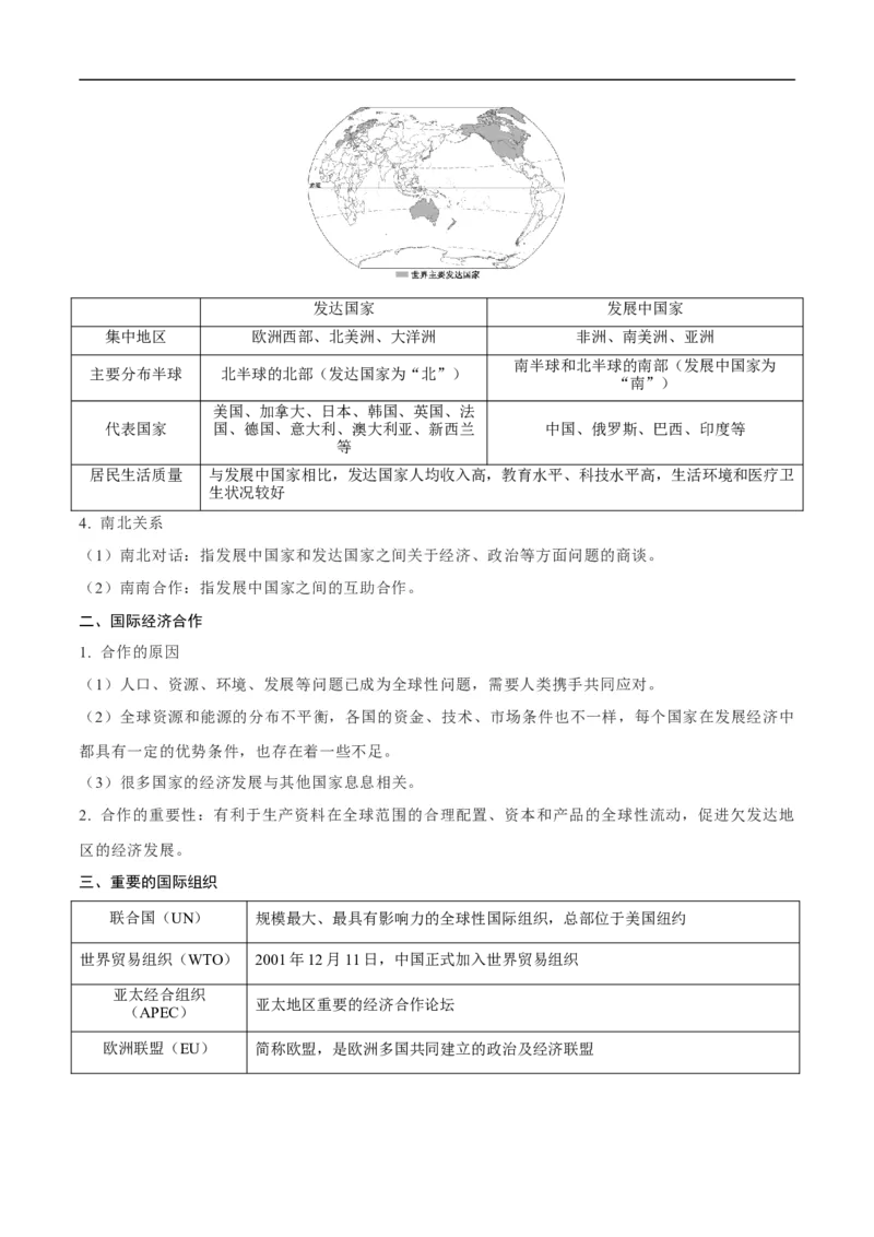易错点08世界地理之国际篇-备战2023年中考地理考试易错题（解析版）_7地理中考复习_2023年中考复习资料_专项复习_备战2023年中考地理考试易错题