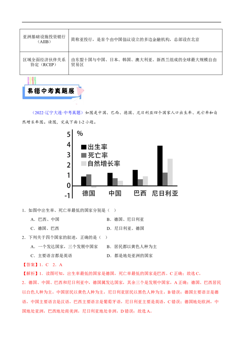 易错点08世界地理之国际篇-备战2023年中考地理考试易错题（解析版）_7地理中考复习_2023年中考复习资料_专项复习_备战2023年中考地理考试易错题