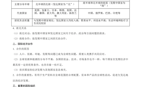 易错点08世界地理之国际篇-备战2023年中考地理考试易错题（解析版）_7地理中考复习_2023年中考复习资料_专项复习_备战2023年中考地理考试易错题