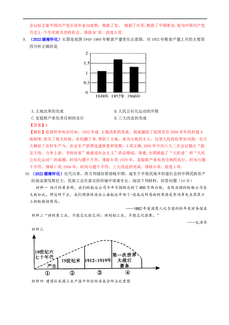 热点02&ldquo;一五&rdquo;计划与三大改造(中国工业化之路)-2023年中考历史热点&middot;重点&middot;难点专练（全国通用）_8历史中考复习_2023年中考复习资料_专项复习