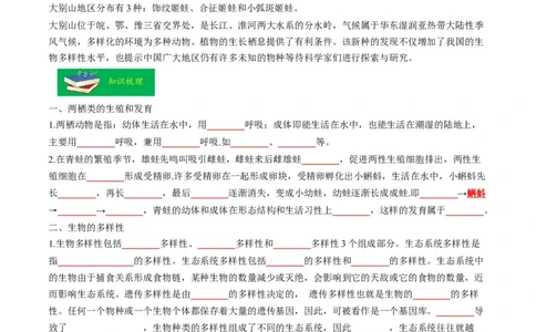 热点04两栖类的生殖发育及生物的多样性-2023年中考生物热点&middot;重点&middot;难点专练（全国通用）（原卷版）_6生物中考复习_2023年中考复习资料_专项复习