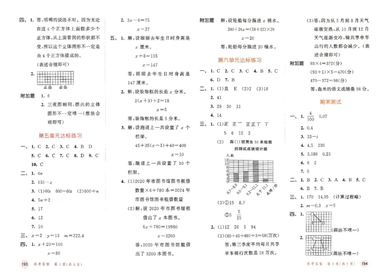 测评卷北师数学4下_26春53小学系列合集_1-6年级数学下册北师大版《53天天练》_25春53天天练北师数学4下