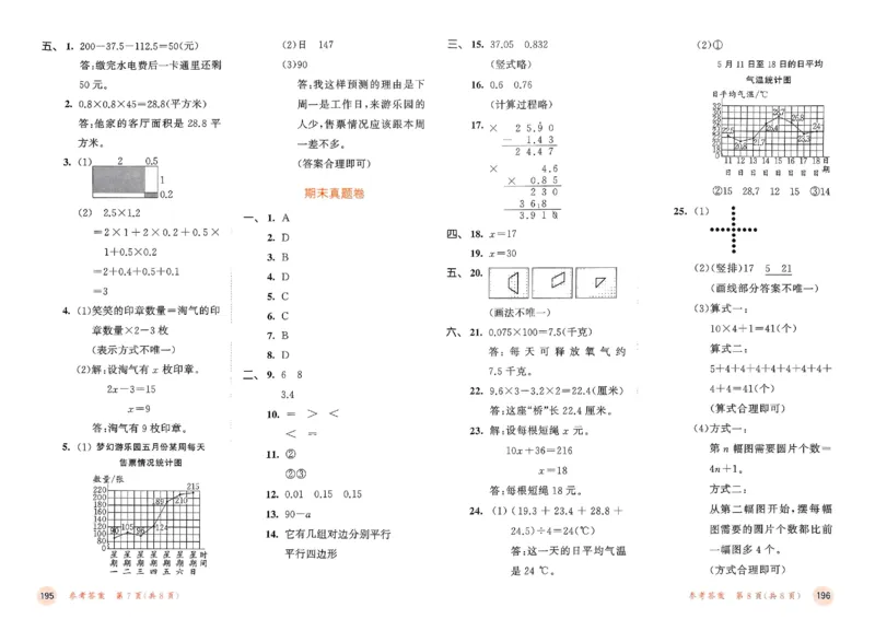 测评卷北师数学4下_26春53小学系列合集_1-6年级数学下册北师大版《53天天练》_25春53天天练北师数学4下