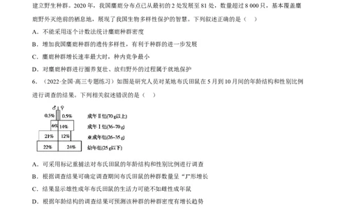 解密15种群与群落（分层训练)（原卷版）_新高考复习资料_2023年新高考复习资料_二轮复习_高频考点解密2023年高考生物二轮复习讲义+分层训练（全国通用）288808838