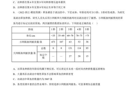 解密15种群与群落（分层训练)（原卷版）_新高考复习资料_2023年新高考复习资料_二轮复习_高频考点解密2023年高考生物二轮复习讲义+分层训练（全国通用）288808838