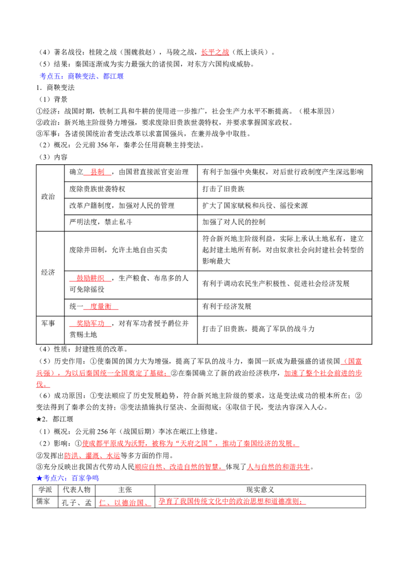秘籍01++中国古代史（七上）（思维导图+大单元整合+考点清单+难点点拨）-备战2024年中考历史抢分秘籍（全国通用）_8历史中考复习_2024年中考复习资料_三轮复习_考前抢分法宝