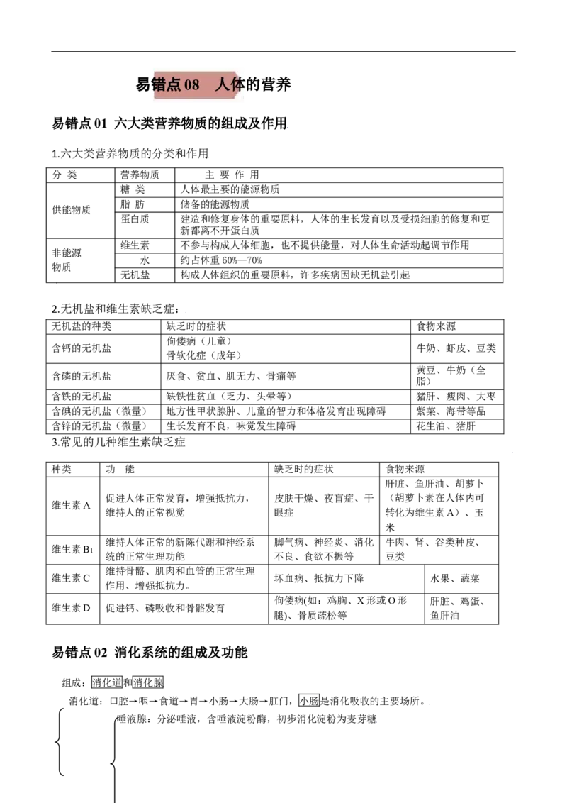 易错点08人体的营养-备战2022年中考生物考试易错题（原卷版）_6生物中考复习_2023年中考复习资料_专项复习_备战2022年中考生物考试易错题
