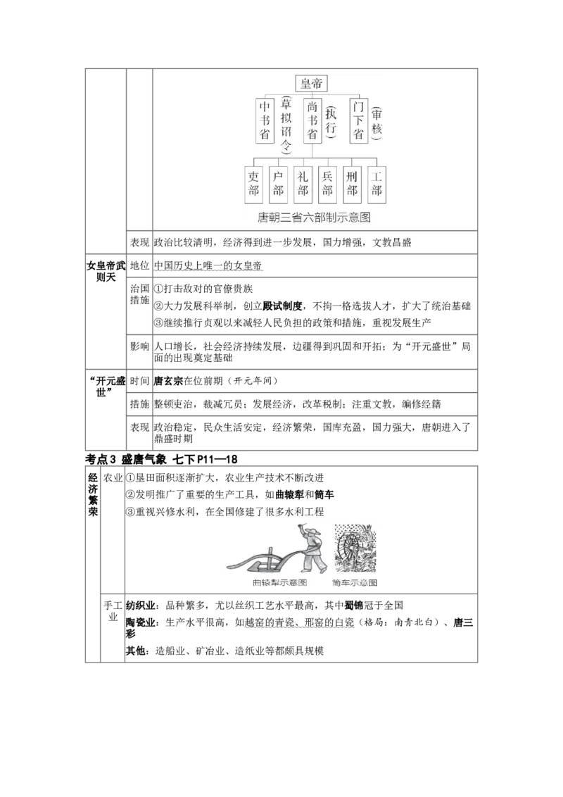 板块四中国古代史第五单元隋唐时期：繁荣与开放的时代知识点+试卷_8历史中考复习_2026年中考复习（更新中）_2026年中考历史一轮复习知识点+试题