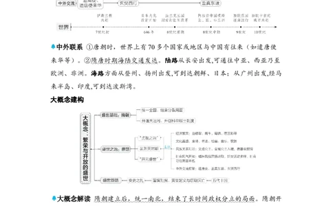 板块四中国古代史第五单元隋唐时期：繁荣与开放的时代知识点+试卷_8历史中考复习_2026年中考复习（更新中）_2026年中考历史一轮复习知识点+试题