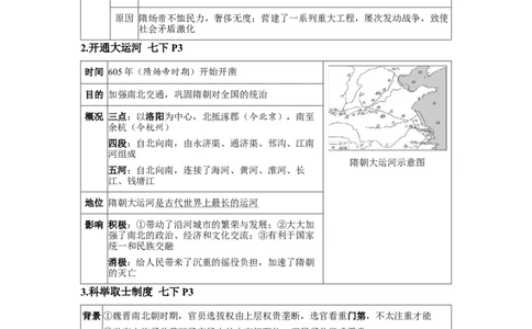 板块四中国古代史第五单元隋唐时期：繁荣与开放的时代知识点+试卷_8历史中考复习_2026年中考复习（更新中）_2026年中考历史一轮复习知识点+试题