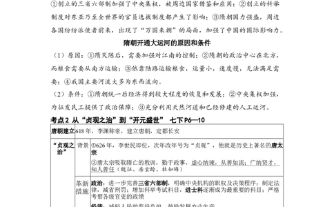 板块四中国古代史第五单元隋唐时期：繁荣与开放的时代知识点+试卷_8历史中考复习_2026年中考复习（更新中）_2026年中考历史一轮复习知识点+试题