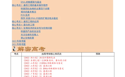 解密19基因工程（讲义）（教师版）_新高考复习资料_2023年新高考复习资料_二轮复习_高频考点解密2023年高考生物二轮复习讲义+分层训练（全国通用）288808838