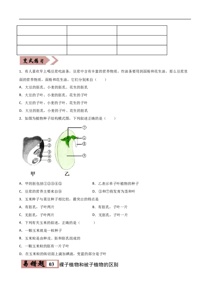 易错点03生物圈中的绿色植物-备战2022年中考生物考试易错题（原卷版）_6生物中考复习_2023年中考复习资料_专项复习_备战2022年中考生物考试易错题