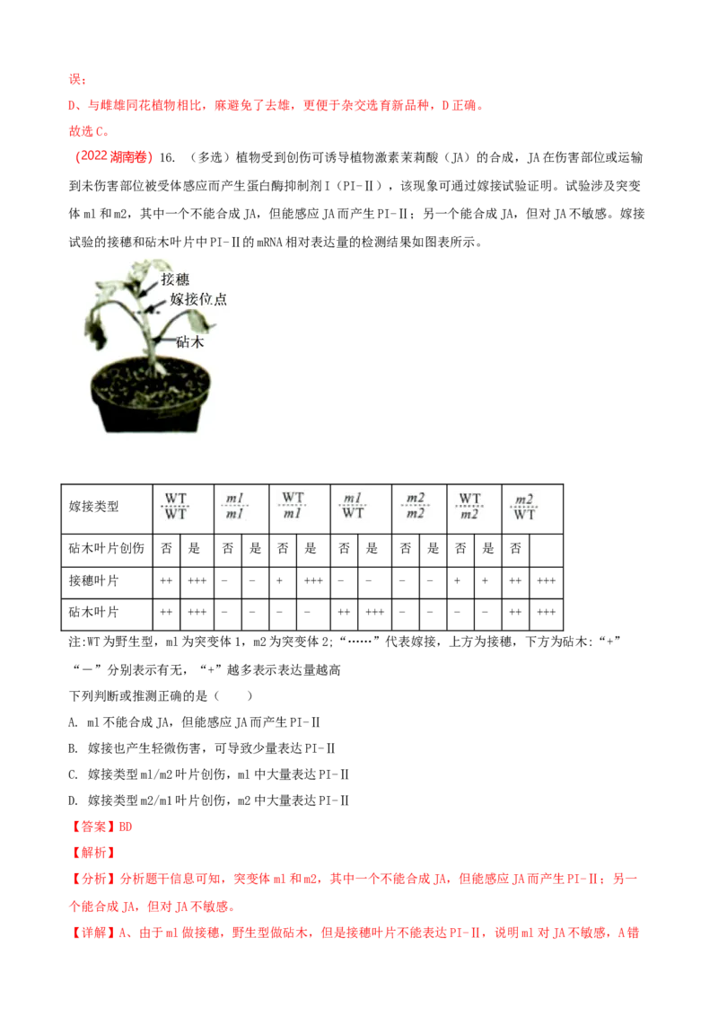 解密14植物生命活动的调节（讲义)（教师版）_新高考复习资料_2023年新高考复习资料_二轮复习_高频考点解密2023年高考生物二轮复习讲义+分层训练（全国通用）288808838