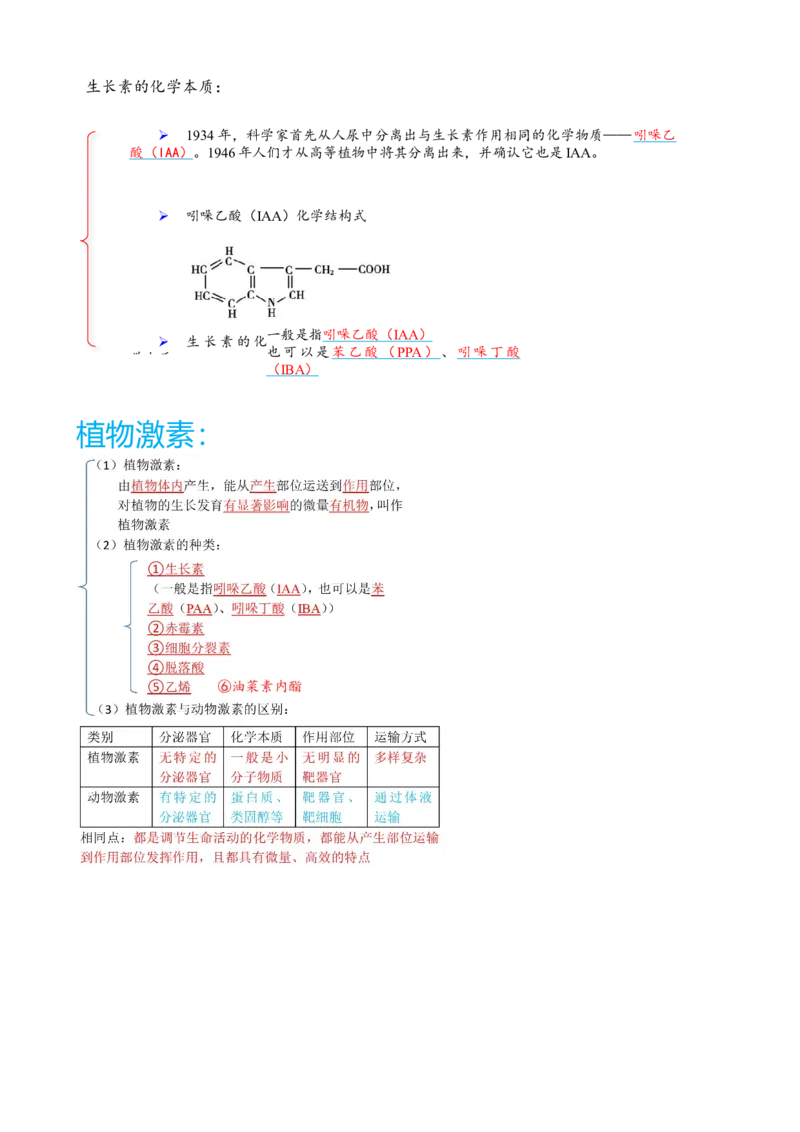 解密14植物生命活动的调节（讲义)（教师版）_新高考复习资料_2023年新高考复习资料_二轮复习_高频考点解密2023年高考生物二轮复习讲义+分层训练（全国通用）288808838
