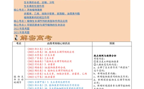 解密14植物生命活动的调节（讲义)（教师版）_新高考复习资料_2023年新高考复习资料_二轮复习_高频考点解密2023年高考生物二轮复习讲义+分层训练（全国通用）288808838
