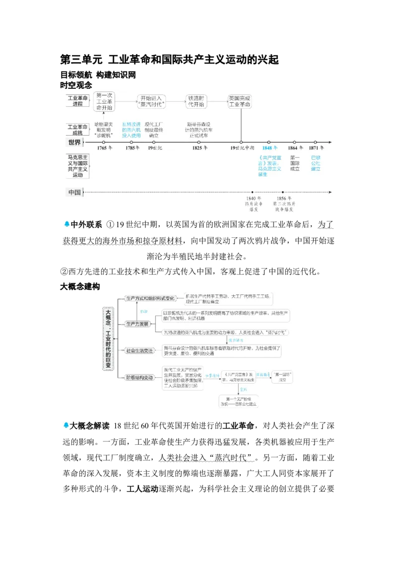 板块二世界近代史第三单元工业革命和国际共产主义运动的兴起知识点+试卷_8历史中考复习_2026年中考复习（更新中）_2026年中考历史一轮复习知识点+试题